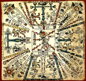  Mexica Four Directions 